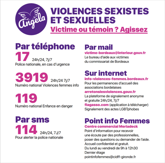 Les numéros d'urgence