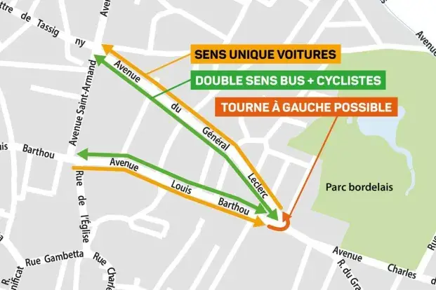 Plan de circulation des avenues Louis Barthou et du général Leclerc