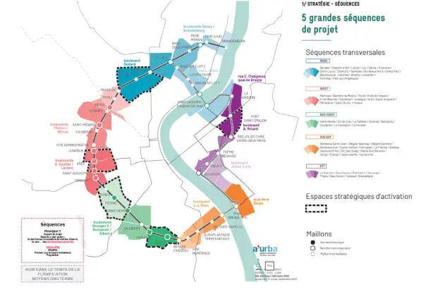 Schéma du projet des boulevards organisé en 5 séquences