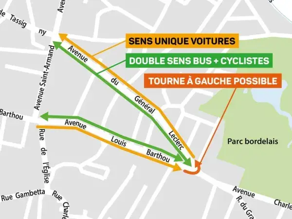 Plan de circulation des avenues Louis Barthou et du général Leclerc